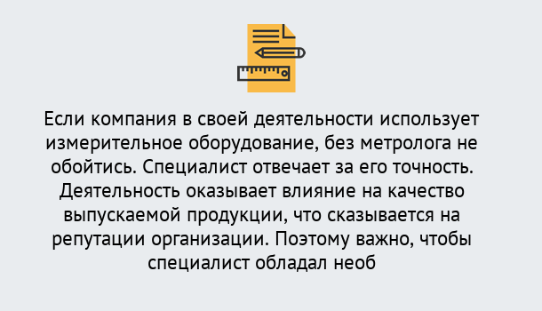 Почему нужно обратиться к нам? Лангепас Повышение квалификации по метрологическому контролю: дистанционное обучение