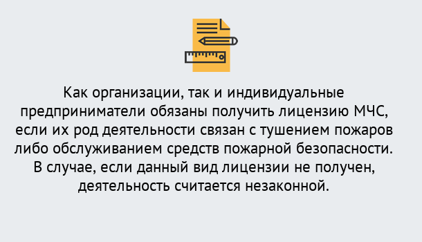 Почему нужно обратиться к нам? Лангепас Лицензия МЧС в Лангепас