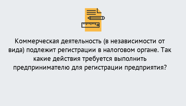 Почему нужно обратиться к нам? Лангепас Регистрация предприятий в Лангепас