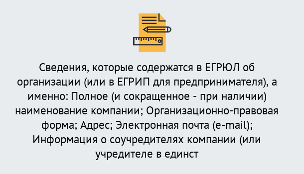 Почему нужно обратиться к нам? Лангепас Внесение изменений в ЕГРЮЛ 2019 в Лангепас