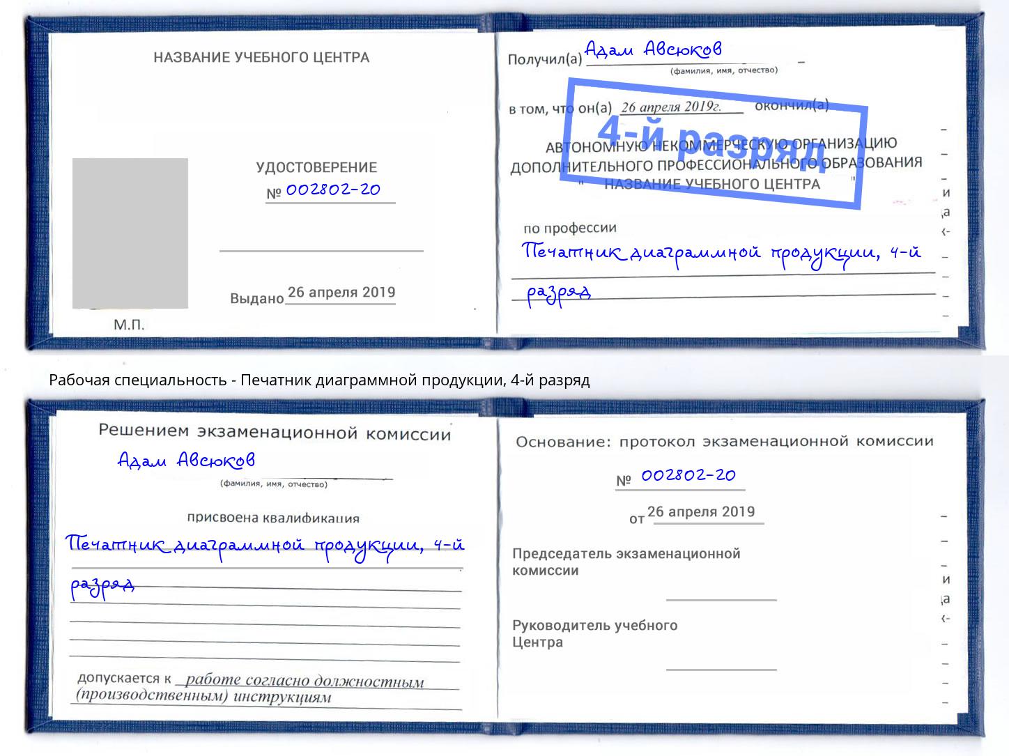 корочка 4-й разряд Печатник диаграммной продукции Лангепас